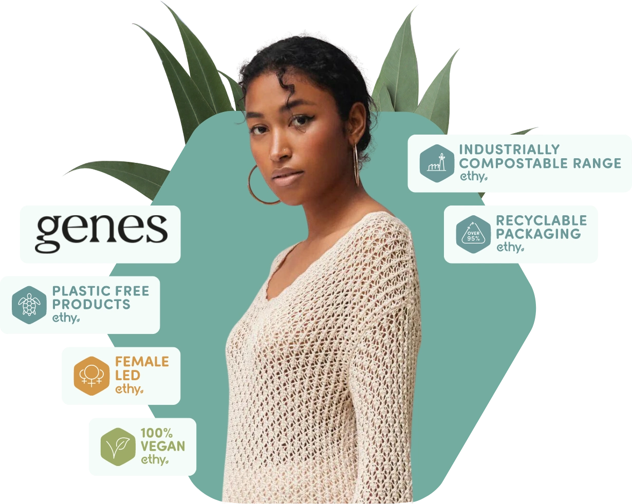 Sustainability simplified